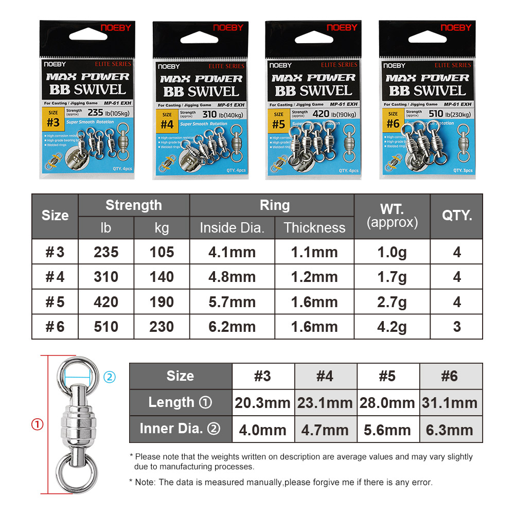 NOEBY Max Power BB Swivel High - Fishing Equipment Gear ulasan dan harga